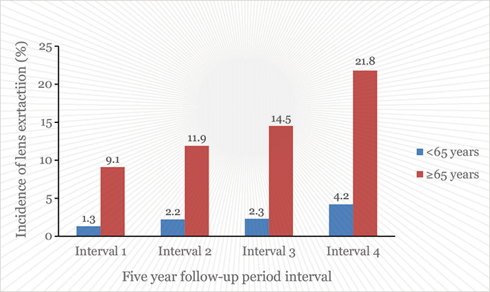0213-403-fig.1