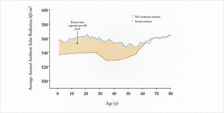 0714-301-fig.1