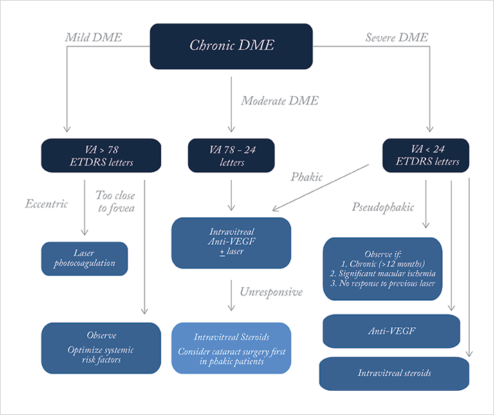 0614-603-fig.3