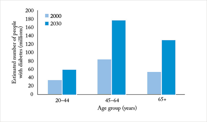0314-301-fig.2