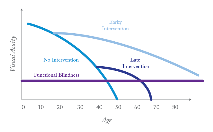 0314-301-fig.1