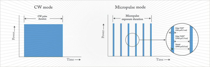 0314-403-fig.2