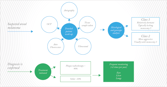 0514-301-fig.3