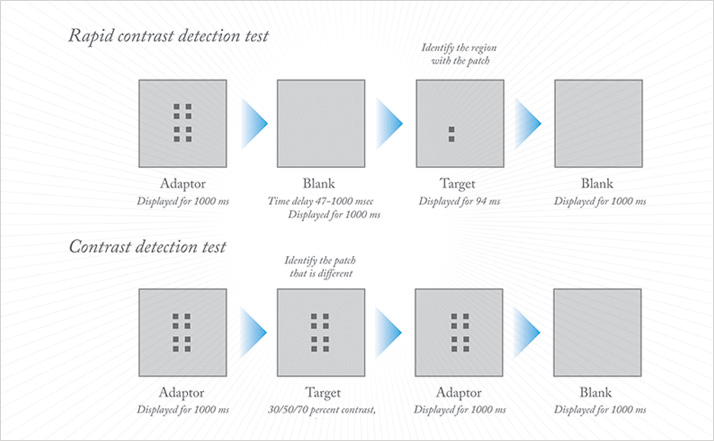 0514-201-upfront-fig1