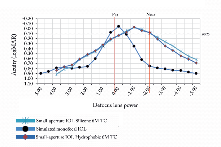 1014-401-fig.2