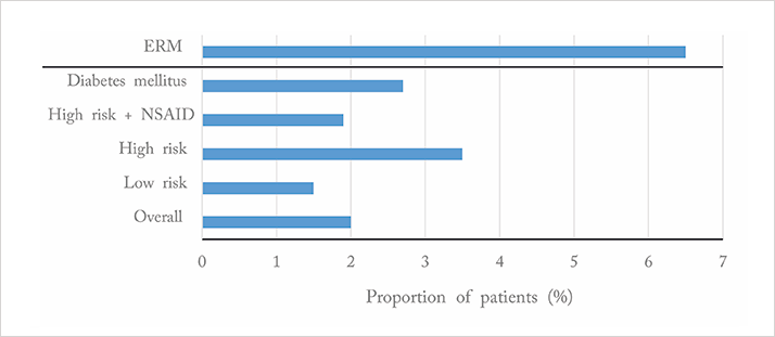 1014-402-fig1