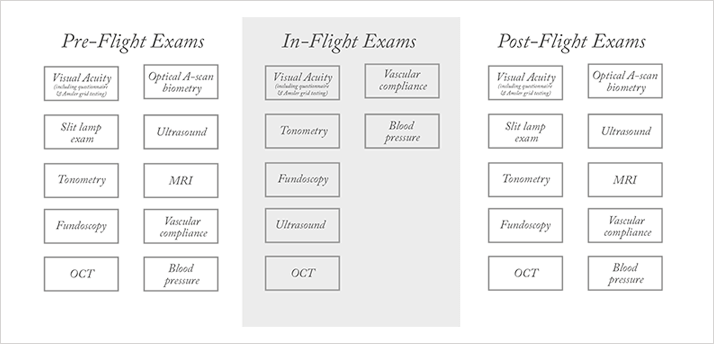 0814-401-FIG.3