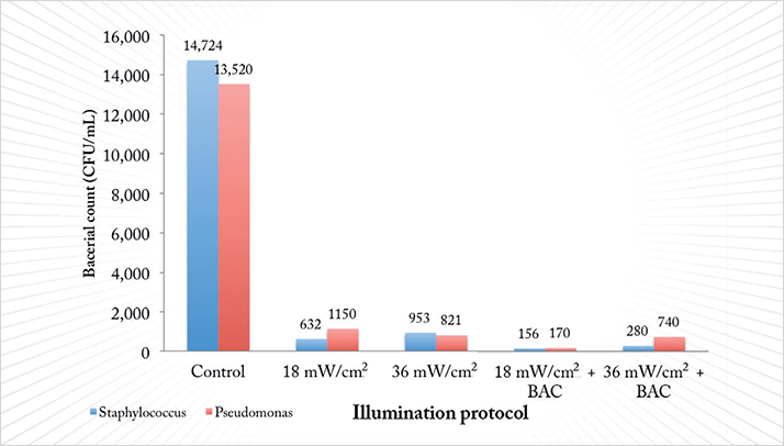 0115-203-fig1