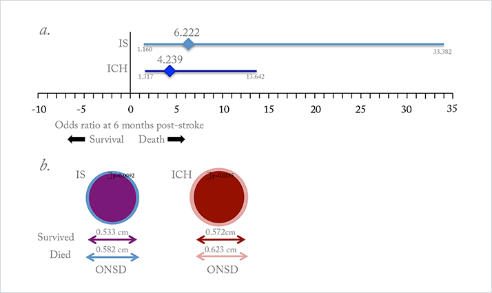 0315-205-fig1